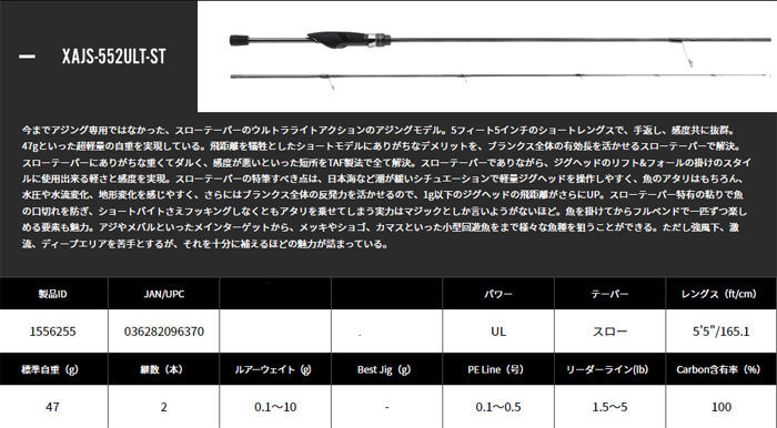 アブ ガルシア ソルティーステージ プロトタイプ アジング XAJS-552ULT