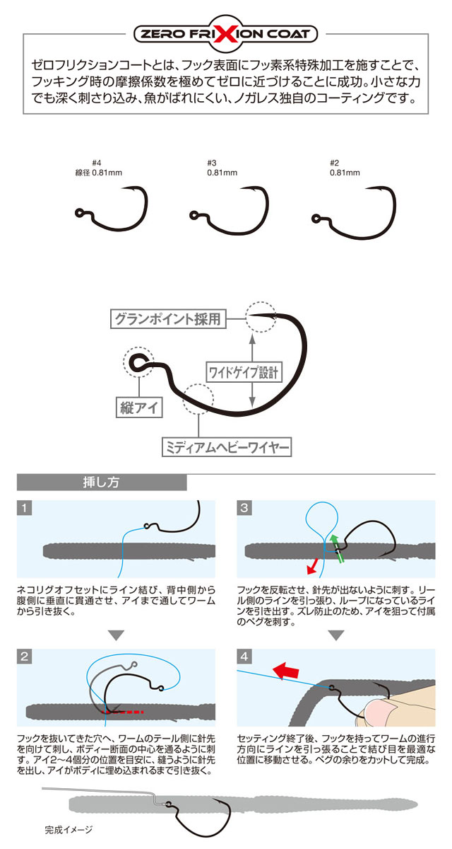 メール便可 ノガレス ネコリグオフセット ライトクラス Nogales Neko Rig Offset バス ソルトのルアーフィッシング通販ショップ Backlash バックラッシュ Japanese Fishing Tackle ルアー 釣具通販