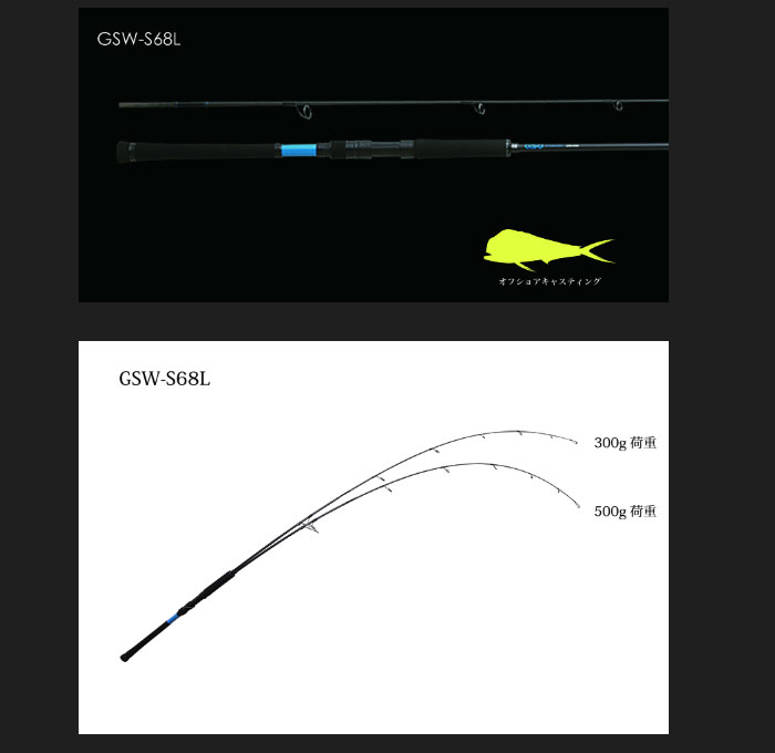 ジャッカル ＧＳＷ-Ｓ６８Ｌ ロッド | red-village.com