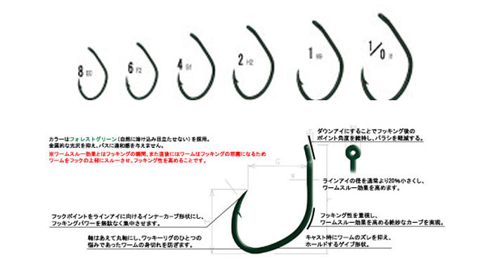 在庫限り カルティバ 脇刺 ワキザシ B 75 Cultiva バス ソルトのルアーフィッシング通販ショップ Backlash バックラッシュ Japanese Fishing Tackle ルアー 釣具通販