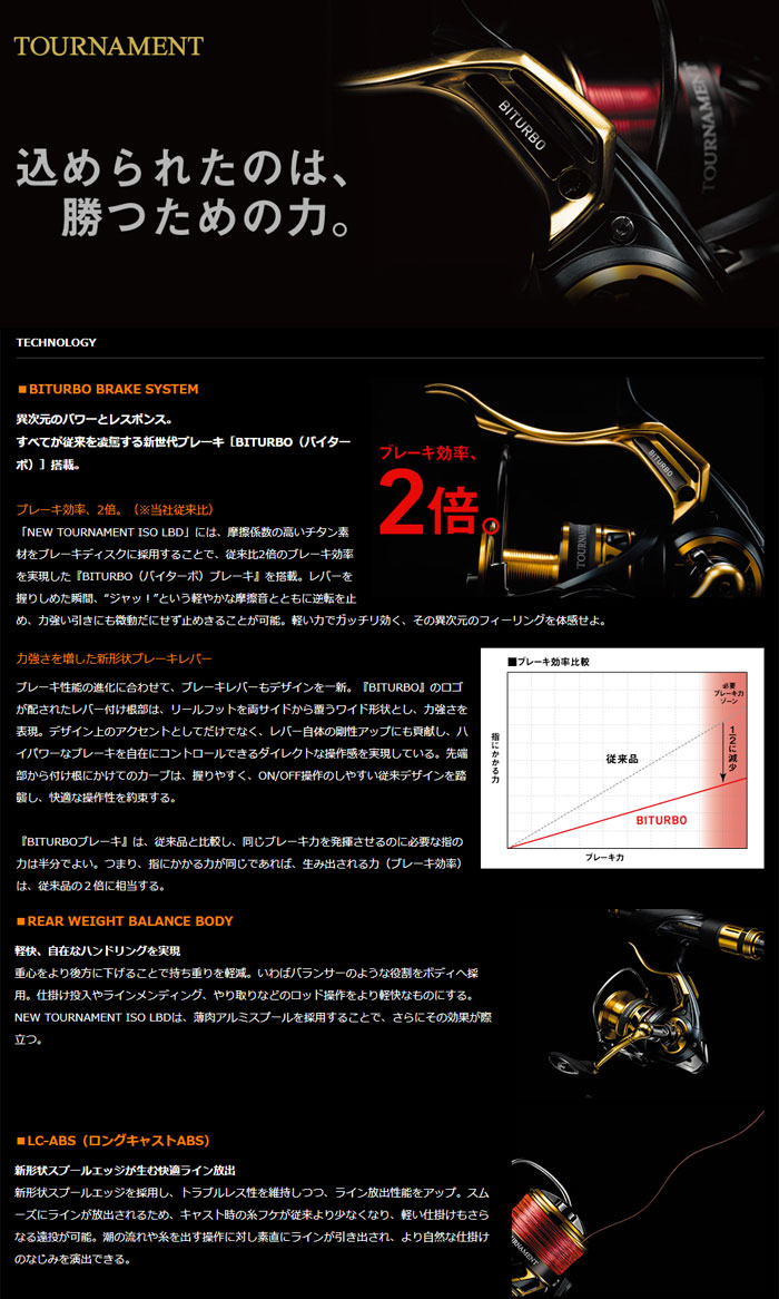 ダイワ 18トーナメント Iso 2500sh Lbd Daiwa Tournament バス ソルトのルアーフィッシング通販ショップ Backlash バックラッシュ Japanese Fishing Tackle ルアー 釣具通販