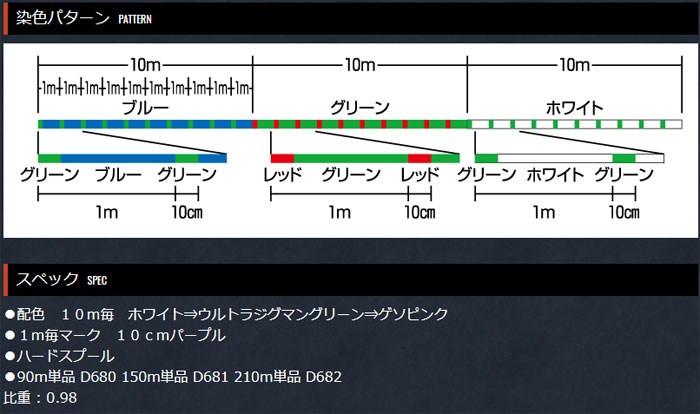 YGK (よつあみ) ロンフォート リアルデシテックス WX8 0.5号 210ｍ -  【バス＆ソルトのルアーフィッシング通販ショップ】BackLash／バックラッシュ｜Japanese fishing tackle｜ルアー/釣具通販