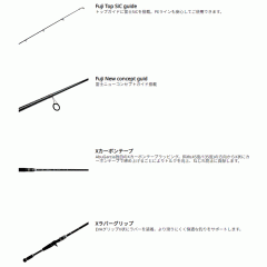 アブガルシア　クロスフィールド　XSFS-732MLL