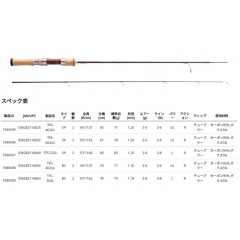 AbuGarcia　Trout Field　TFS-462UL