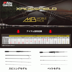 【アブロッドリールセット】アブガルシア　クロスフィールド XRFC-704M-MB＋アブガルシア　ロキサーニ7【送料無料】