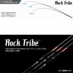 Jackson Rock Tribe RTS-906XXH