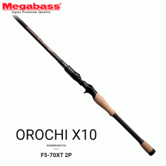 Megabus Destroyer Orochi X10 F5-70XT 2 piece model