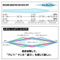 VARIVAS Tapered Leader Record Master SW IGFA Class FHT (nylon)