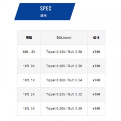 バリバス     テーパードリーダー DH / サーモン FHT（ナイロン）   VARIVAS