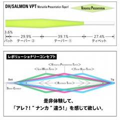 VARIVAS Tapered leader DH / Salmon VPT (nylon)