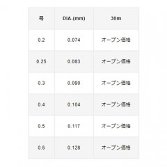 バリバス    VARIVAS鮎 水中糸 ナイロン   VARIVAS