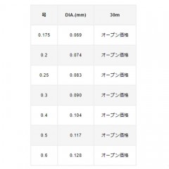 バリバス    VARIVAS鮎 水中糸 フロロカーボン   VARIVAS