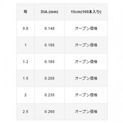 バリバス    VARIVAS鮎 カットハリス フロロカーボン   VARIVAS