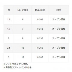 バリバス　アバニ エギング ショックリーダー （フロロカーボン ）  VARIVAS　