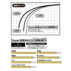 ☆バリバス   ワカサギ穂先 スーパー桧原MAX333燻紫銀（いぶしぎん）RX