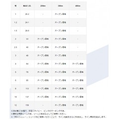 バリバス　アバニ キャスティングPE マックスパワー X8  400m 8号   VARIVAS　