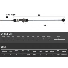 Tail Walk Slow Bump SSD 639