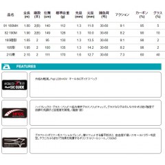 アルファタックル　海人　タチウオテンヤ　82　190M　alpha tackle　KAIJIN TACHIUOTENYA　