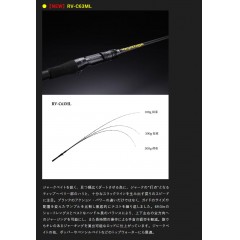 [Special price while stock lasts][No warranty card]JACKALL Revoltage Rod RV-C63ML