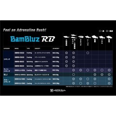 ジャッカル　バンブルズRB　BBRB-SJ-C661　JACKALL BAMBLUZ RB　