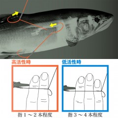 ジャッカル　オトリミノー用スペアフック　満開チラシ