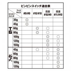 Jackall Ranbu Bing Switch Spare Hook