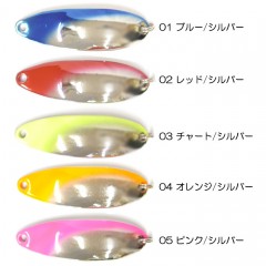 【全5色】ウォーターランド　ディープカッパー　ネイティブモデル　HWS　25g　WaterLand Deep Cupper