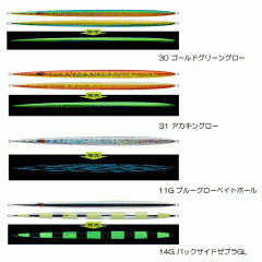 ☆エバーグリーン　サトウジグ　140g　佐藤統洋監修