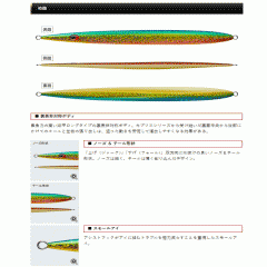 ☆エバーグリーン　サトウジグ　140g　佐藤統洋監修