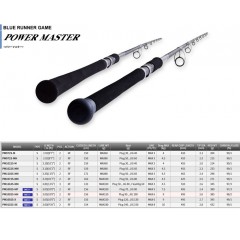 TENRYU　POWER MASTER　PM1002S-HH