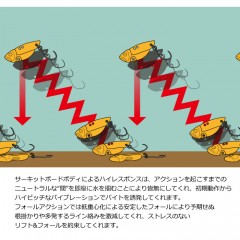 デプス　サーキットバイブTM (トラウトモデル)　2.0g  3.5g　deps