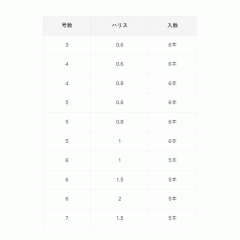 ☆がまかつ 糸付 ヘラ鮒スレ 45cm　金