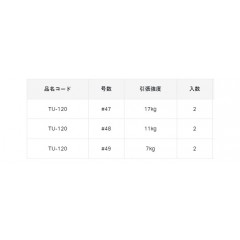 Gamakatsu TU120 Hairtail Wire Leader