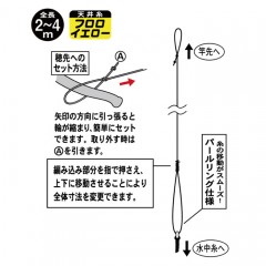 Gamakatsu KJ103 Mountain stream adjustable ceiling thread mechanism 2 (fluorocarbon specification)