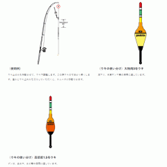 ☆がまかつ　海上釣堀 青物 KT-006