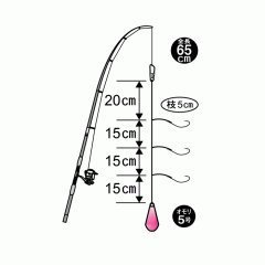 ☆がまかつ　簡単・堤防ちょい投げカワハギ仕掛