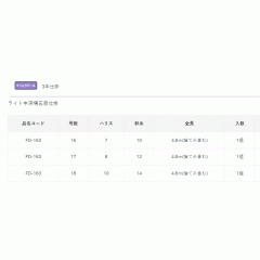 ☆がまかつ　FD163　ライト中深場五目仕掛(3本)　16-7　Gamakatsu　