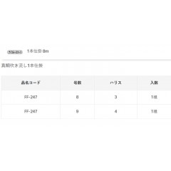 がまかつ　真鯛吹き流し仕掛 1本仕掛　8m　Gamakatsu　