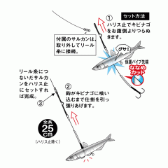 ☆がまかつ　喰い渋りタチウオ仕掛II つらぬき仕様