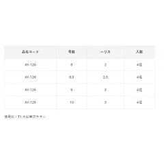 がまかつ    広角チラシ T1 大鮎無双 ナノスムースコート 3本仕掛     Gamakatsu