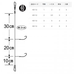 がまかつ　堤防　こだわり五目仕掛　HD112　Gamakatsu　