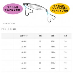 がまかつ　アシストライン480　ノットタイプ 3m　20号/25号/30号　Gamakatsu　