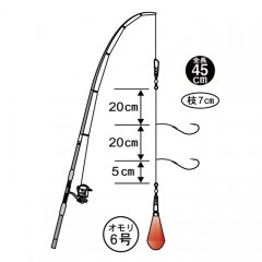 Gamakatsu simple toss flounder and fat greenling 2 gimmicks