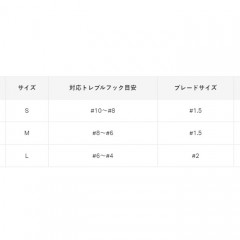 Gamakatsu 19-385 One Touch Blade for Treble Willow Gold