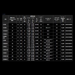 ダイワ    23 レグザ LT2500     DAIWA