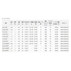 ダイワ   リーディング LG  73 MH-185MT    DAIWA