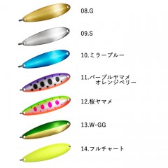 【全14色】ダイワ チヌークS 7S　DAIWA