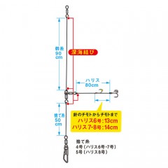 KAITEKI FUNE HIRAME SHIKAKE LBG Fixed triple 7/8-6