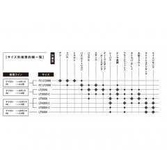 ダイワ　24セルテートFC　LT3000