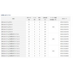 ダイワ    快適職人船サビキSS  6本14cm ケイムラ    DAIWA